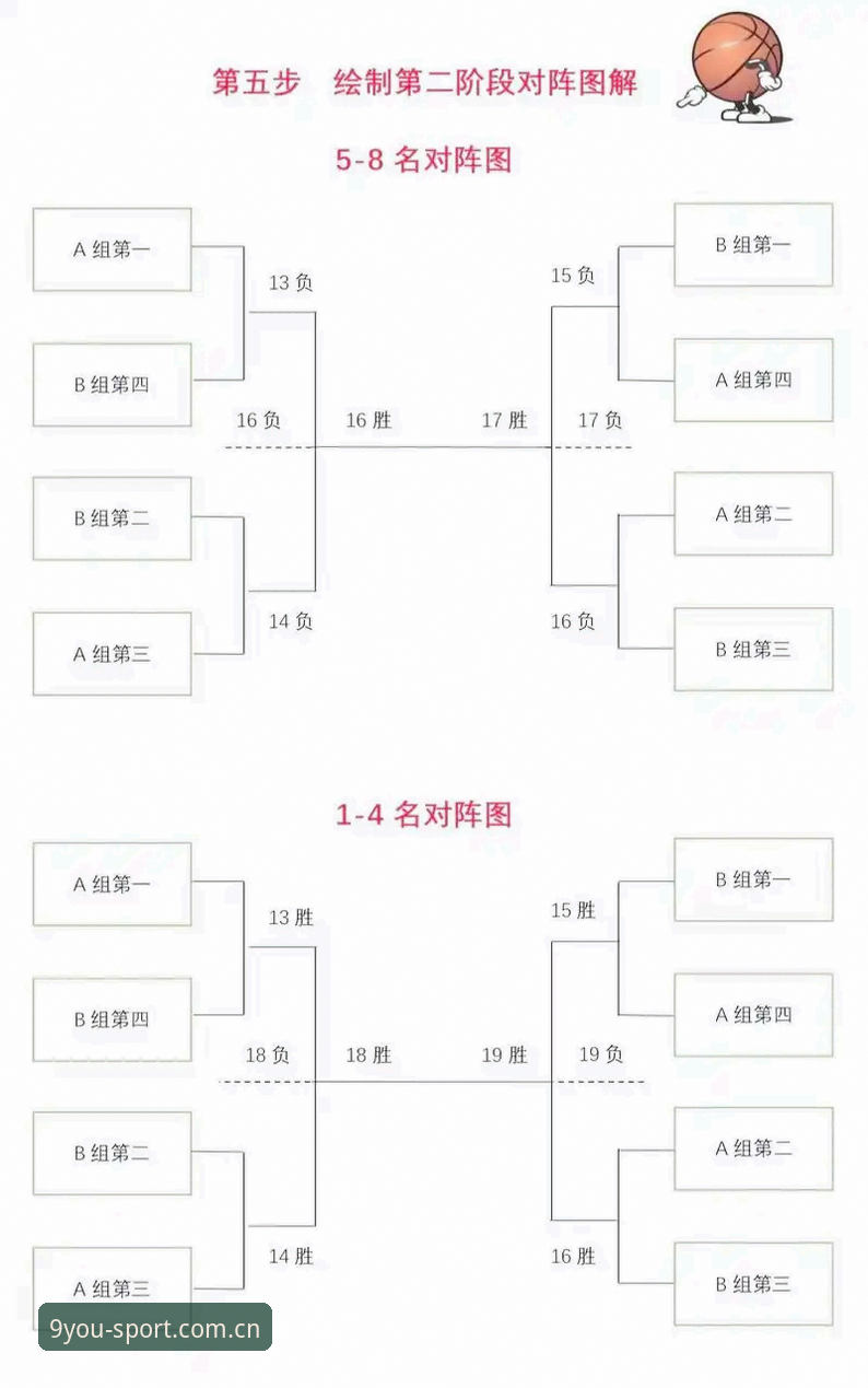 九游体育篮球直播使用指南：从下载到观赛的完整教程
