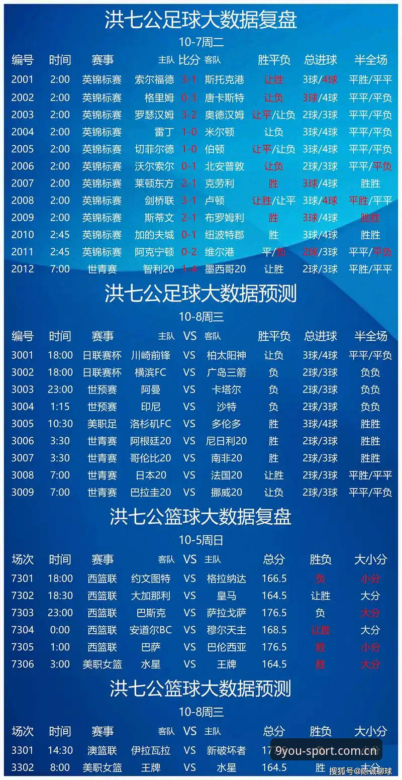 2026九游体育直播源 足球行业自律风暴:2026九游体育直播源解读足协禁足令的行业影响